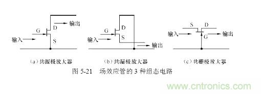 詳解場效應(yīng)管放大電路的直流偏置電路 詳解場效應(yīng)管放大電路的直流偏置電路