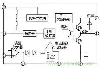 電源基礎(chǔ)電路圖集錦，工程師必備寶典！