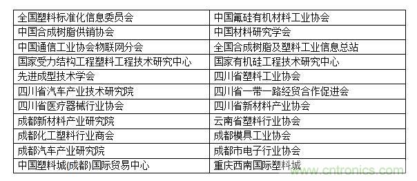 金牌展商權(quán)威協(xié)會共助力，成都塑料工業(yè)展招商邀觀工作達(dá)新高度