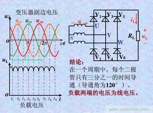 老電工總結(jié):36種自動控制原理圖 老電工總結(jié):36種自動控制原理圖