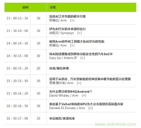2019 Arm年度技術論壇召開在即，改變世界的計算解決方案