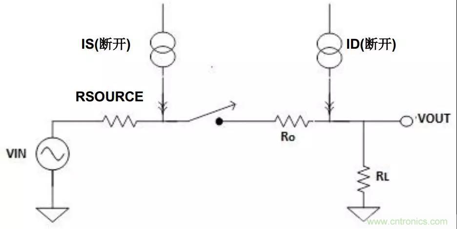 低漏電多路復用器在高阻抗PLC系統(tǒng)中是否重要？