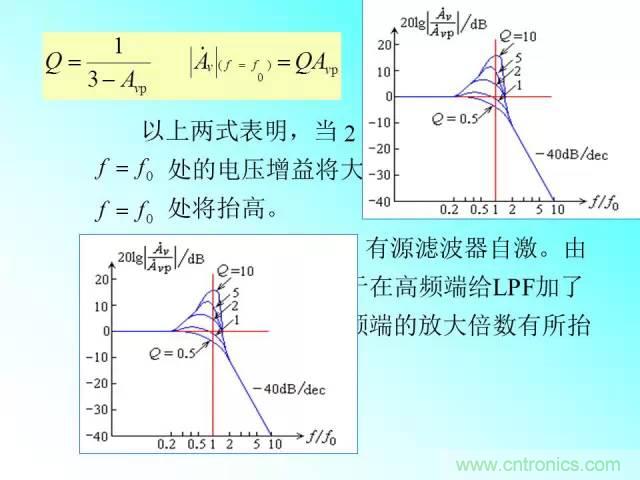 濾波電路大全，收藏以備不時(shí)之需！