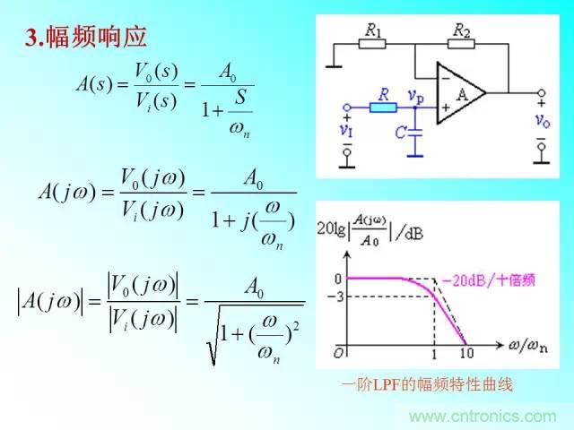 濾波電路大全，收藏以備不時(shí)之需！