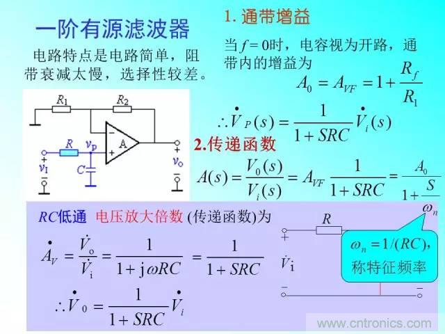 濾波電路大全，收藏以備不時(shí)之需！