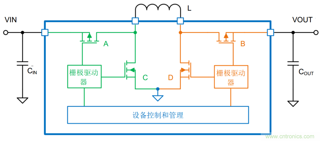 降壓-升壓轉(zhuǎn)換器能否成為任何DC/DC電壓轉(zhuǎn)換的通用工具？