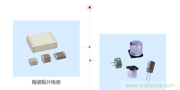 陶瓷電容器的用途與電容器熱擊穿原因是什么？