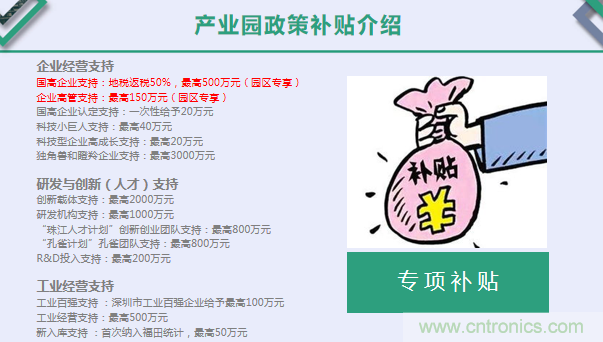 中國(guó)電子第一街創(chuàng)新基地！弘德智云聯(lián)合我愛方案網(wǎng)推出產(chǎn)業(yè)園區(qū)入駐服務(wù)?