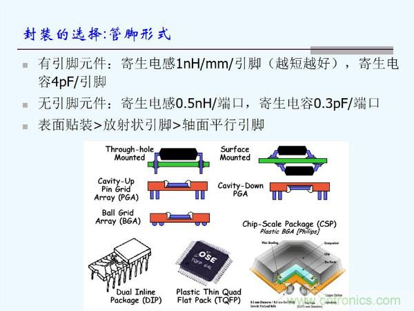 元器件應用可靠性如何保證，都要學習航天經驗嗎？