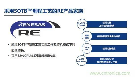 瑞薩內(nèi)核處理器固有積累，ARM內(nèi)核更開放：魚和熊掌都要！