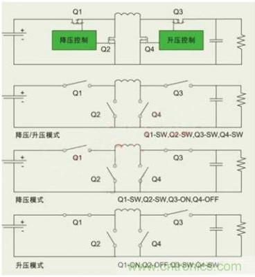 降壓、升壓、LDO，這么多電源拓撲該如何選？