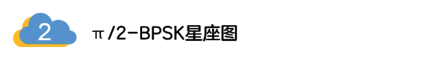 5G調(diào)制怎么實(shí)現(xiàn)的？原來通信搞到最后，都是數(shù)學(xué)!