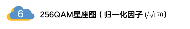 5G調(diào)制怎么實(shí)現(xiàn)的？原來通信搞到最后，都是數(shù)學(xué)!