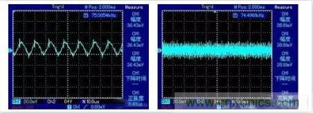 &ldquo;又用錯示波器了？&rdquo;一文教你電源相關(guān)的測試