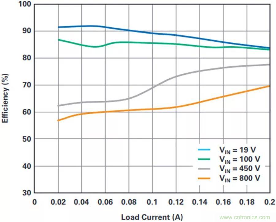 http://www.letoeg.cn/art/artinfo/id/80037293