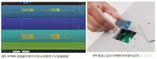 O！M！G ！讓你尖叫的APS先進電源系統(tǒng)