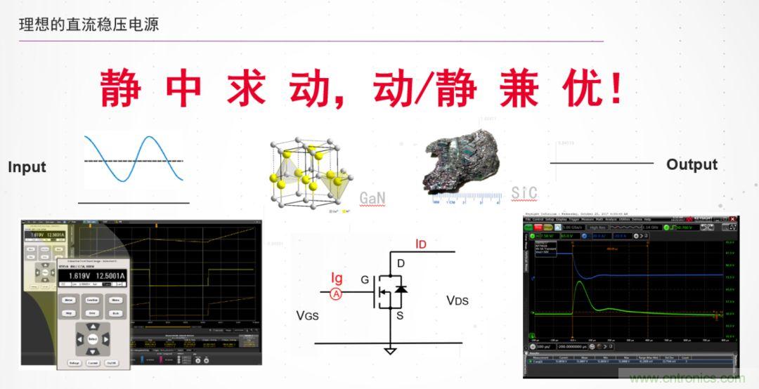 O！M！G ！讓你尖叫的APS先進電源系統(tǒng)