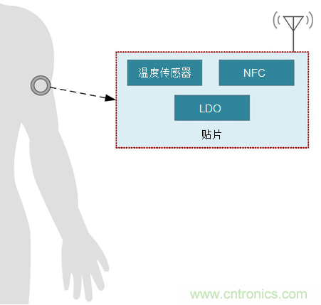 http://www.letoeg.cn/art/artinfo/id/80037361