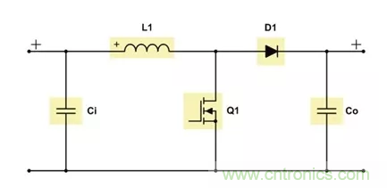 如何著手電源設(shè)計？3種經(jīng)典拓撲詳解（附電路圖、計算公式）