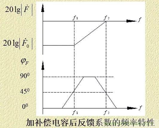 http://www.letoeg.cn/art/artinfo/id/80037382