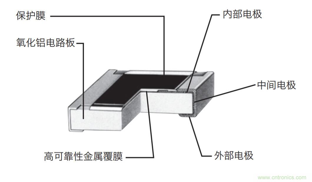 http://www.letoeg.cn/art/artinfo/id/80037384