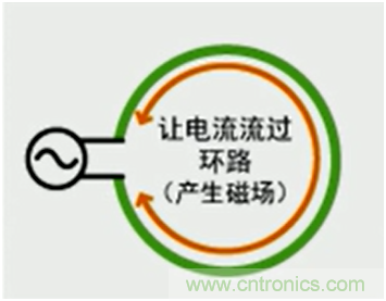 http://www.letoeg.cn/art/artinfo/id/80037419