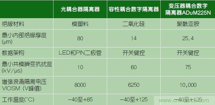 http://www.letoeg.cn/art/artinfo/id/80037423