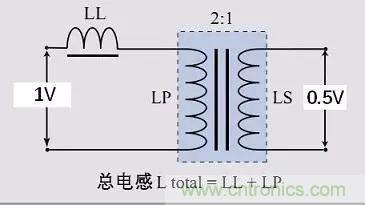 http://www.letoeg.cn/art/artinfo/id/80037441