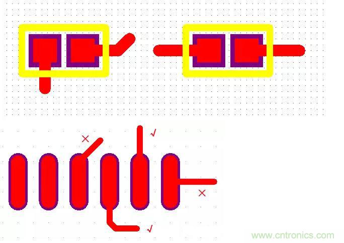 不得不看，PCB設(shè)計(jì)中那些常見的出線規(guī)范要求