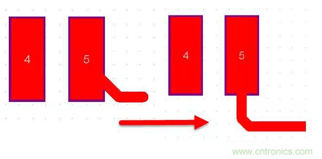 不得不看，PCB設(shè)計(jì)中那些常見的出線規(guī)范要求