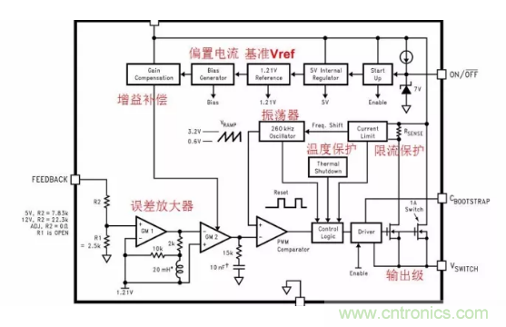 一文了解IC內部結構?。ǜ綀D剖析開關電源IC）