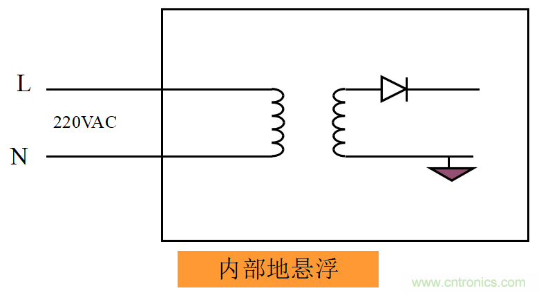 http://www.letoeg.cn/art/artinfo/id/80037533