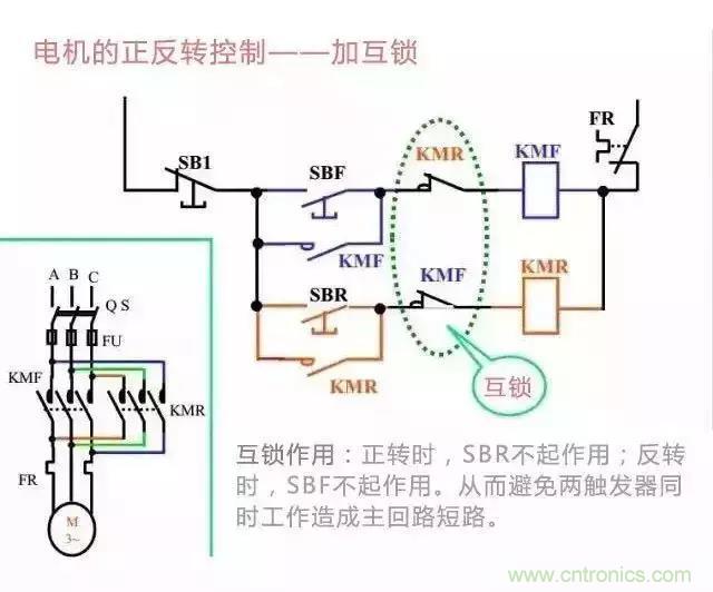 二次回路圖都懂了嗎？3分鐘幫你搞清楚！