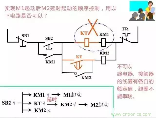 二次回路圖都懂了嗎？3分鐘幫你搞清楚！