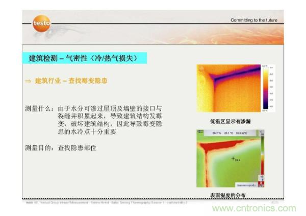 http://www.letoeg.cn/art/artinfo/id/80037582