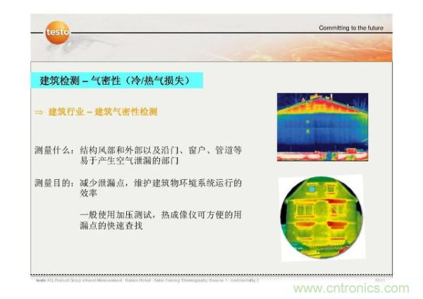 http://www.letoeg.cn/art/artinfo/id/80037582