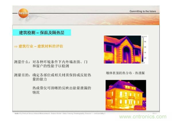http://www.letoeg.cn/art/artinfo/id/80037582