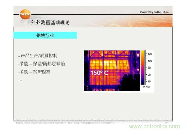 http://www.letoeg.cn/art/artinfo/id/80037582