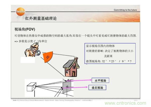 http://www.letoeg.cn/art/artinfo/id/80037582