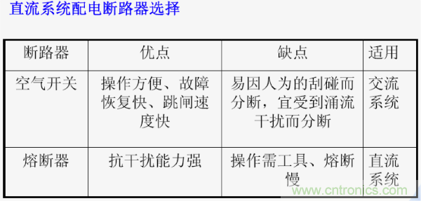 http://www.letoeg.cn/art/artinfo/id/80037597