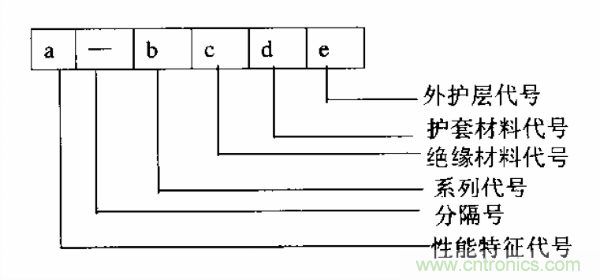 http://www.letoeg.cn/art/artinfo/id/80037597