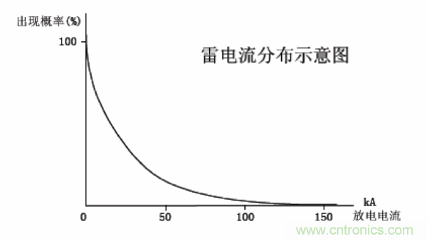 http://www.letoeg.cn/art/artinfo/id/80037597