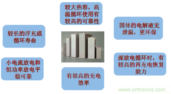 http://www.letoeg.cn/art/artinfo/id/80037597