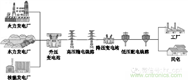 http://www.letoeg.cn/art/artinfo/id/80037597