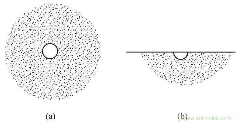 http://www.letoeg.cn/art/artinfo/id/80037616