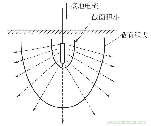 http://www.letoeg.cn/art/artinfo/id/80037616