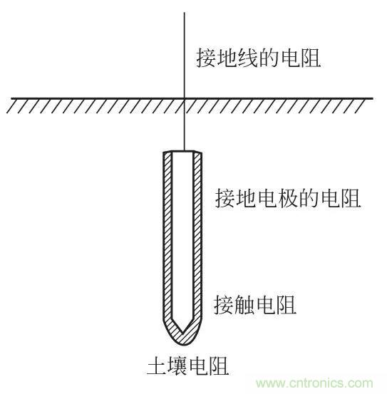 http://www.letoeg.cn/art/artinfo/id/80037616