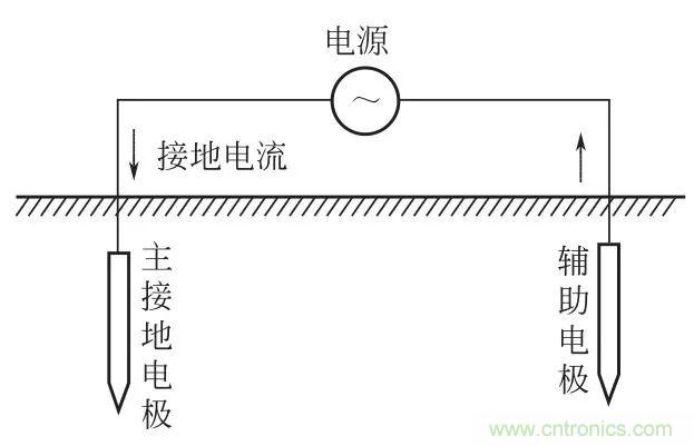 http://www.letoeg.cn/art/artinfo/id/80037616