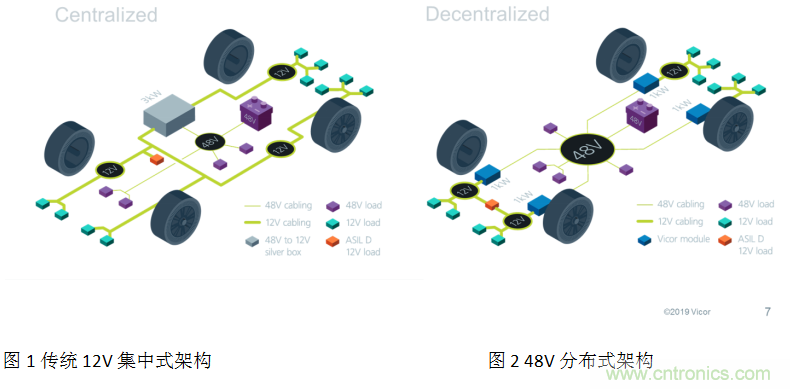 http://www.letoeg.cn/art/artinfo/id/80037619
