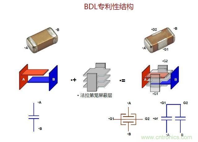 http://www.letoeg.cn/art/artinfo/id/80037646